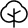 GIS